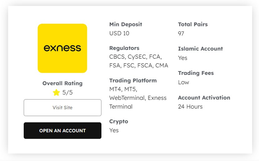 Understanding Mt4 Connection With Exness A Complete Guide Understanding Mt4 Connection With Exness A Complete Guide