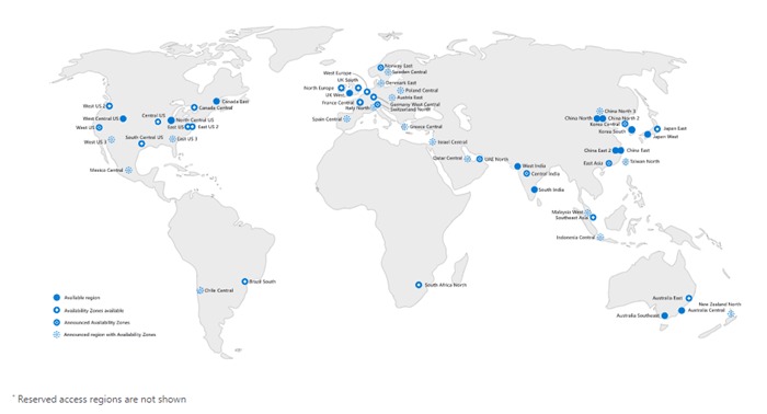 10 Finest Server Os In 2025: Which One Is True For You? 10 Finest Server Os In 2025: Which One Is True For You?