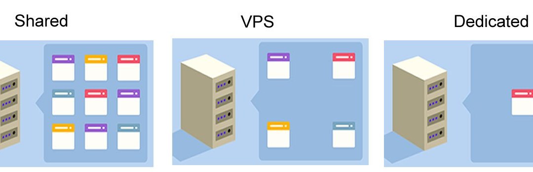 Apache Efficiency Tuning: Optimizing Apache Settings For Improved Efficiency And Resource Administration #apache24 Apache Efficiency Tuning: Optimizing Apache Settings For Improved Efficiency And Resource Administration #apache24