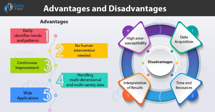 Sql Server Backup Sorts And The Means To Create Them With Photos Sql Server Backup Sorts And The Means To Create Them With Photos