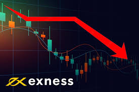 Unleashing the Benefits of the Exness App in Thailand