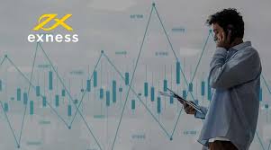Exness for trading - A Comprehensive Guide Exness for trading - A Comprehensive Guide