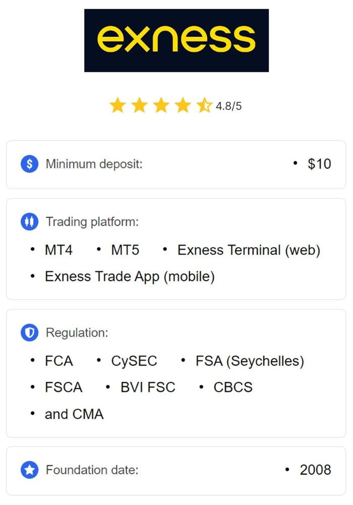 Legal Trading With Exness 7 Legal Trading With Exness 7