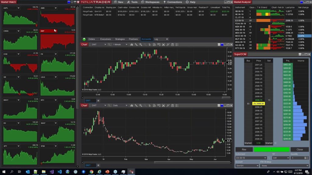 Discover the Best Platform for CFD Trading 13 Discover the Best Platform for CFD Trading 13