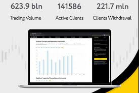 Mastering Exness Day Trading Strategies and Techniques for Success Mastering Exness Day Trading Strategies and Techniques for Success
