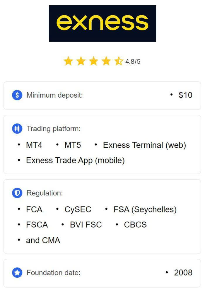 Mastering Trading on Exness MT4 Android A Comprehensive Guide